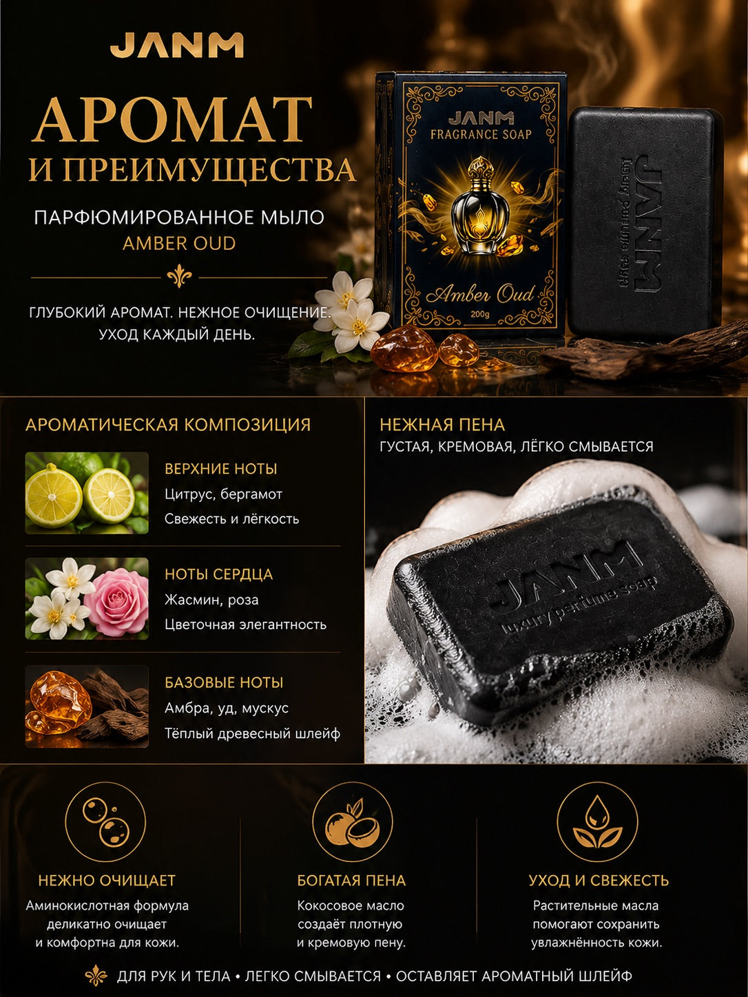 Show Amber Oud Fragrance Soap packaging image 6